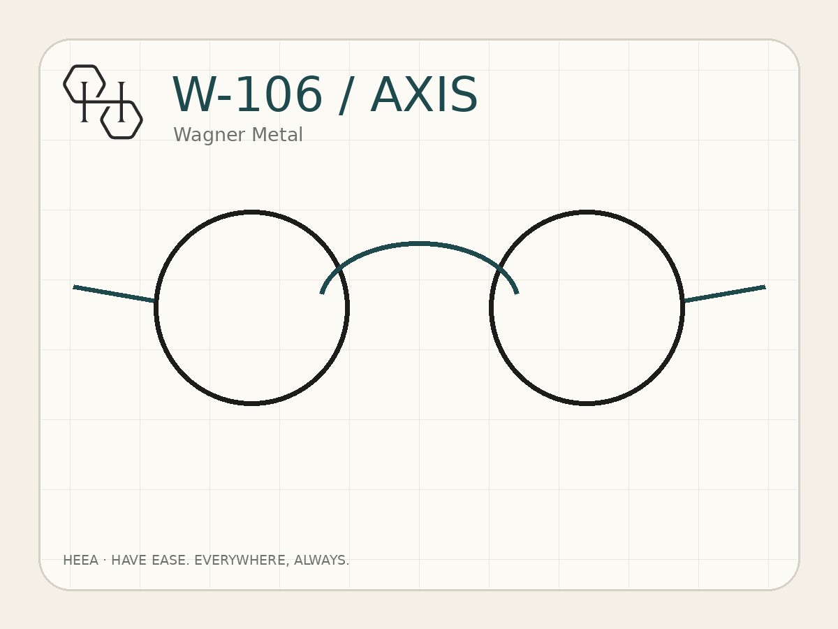 W-106 AXIS